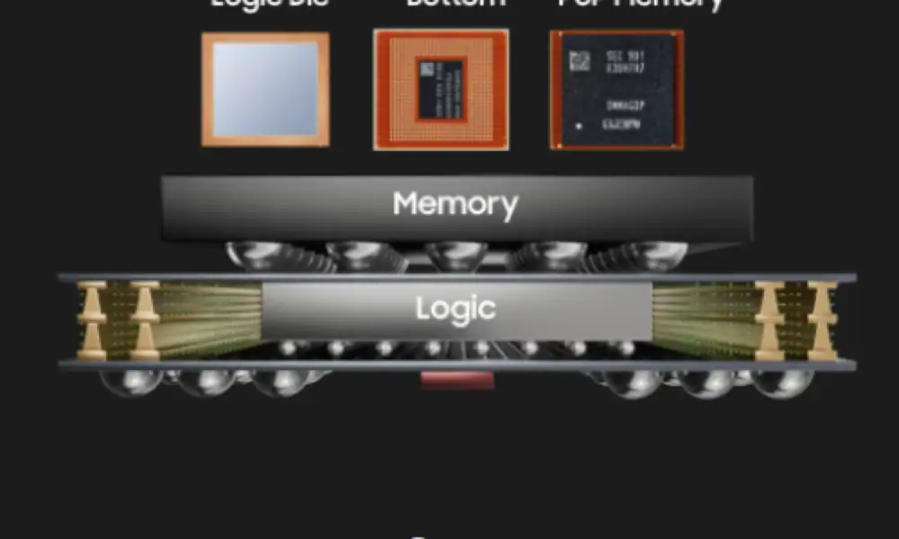 삼성전자와 TSMC FO-PLP 전략 차이 참고 이미지