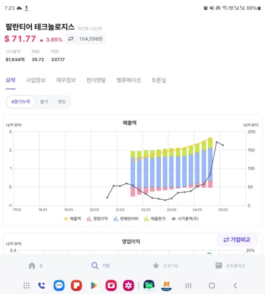 팔란티어 관련 첫 번째 원본 이미지