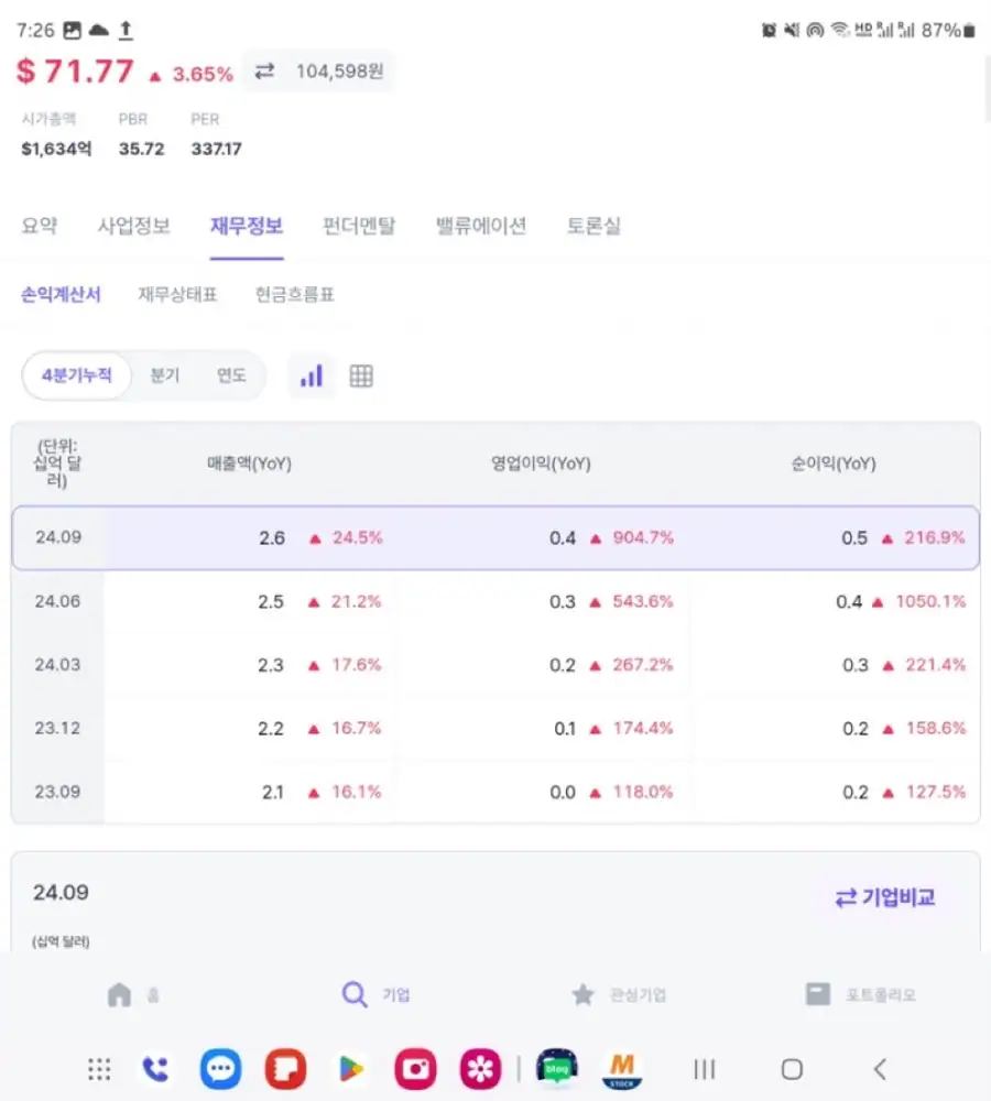 팔란티어 관련 두 번째 원본 이미지