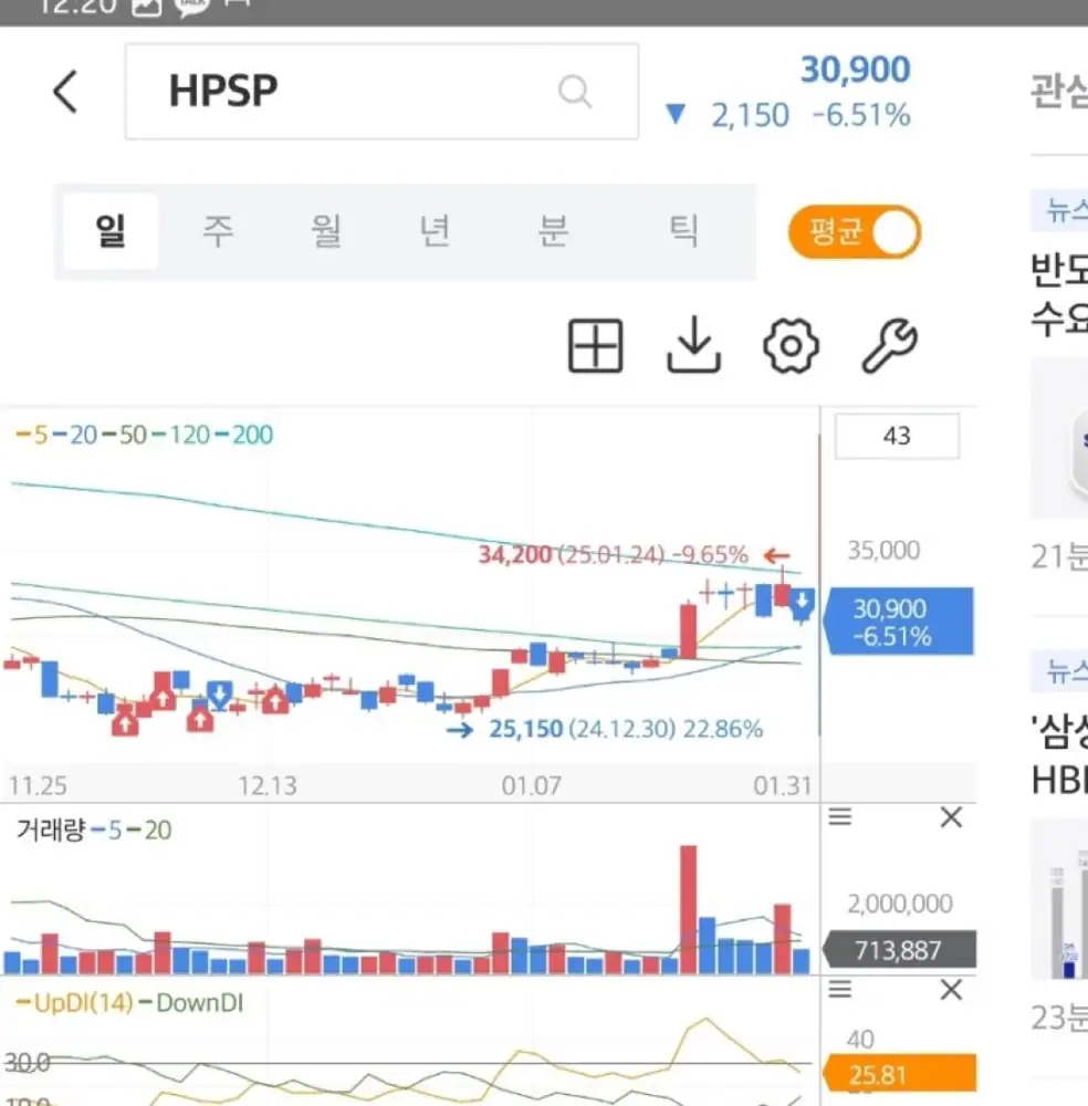 HPSP 매도 기록 관련 첨부 이미지