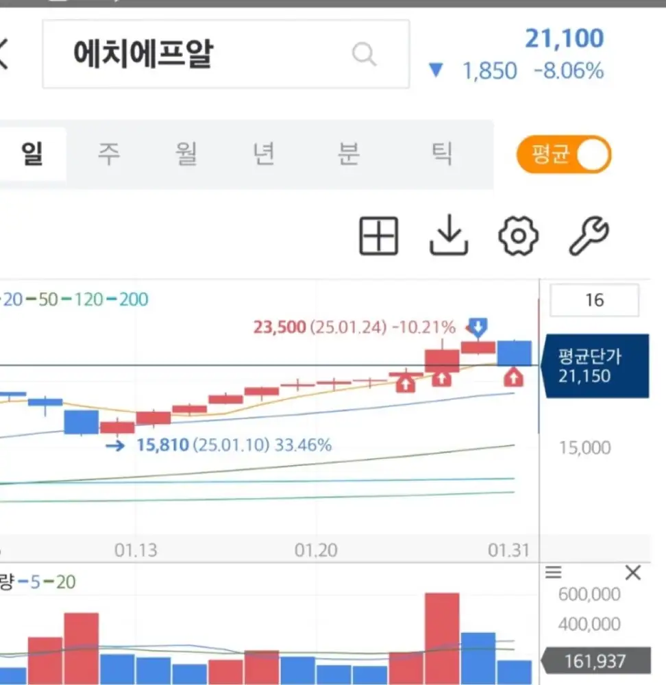 에치에프알 재매수 관련 첨부 이미지