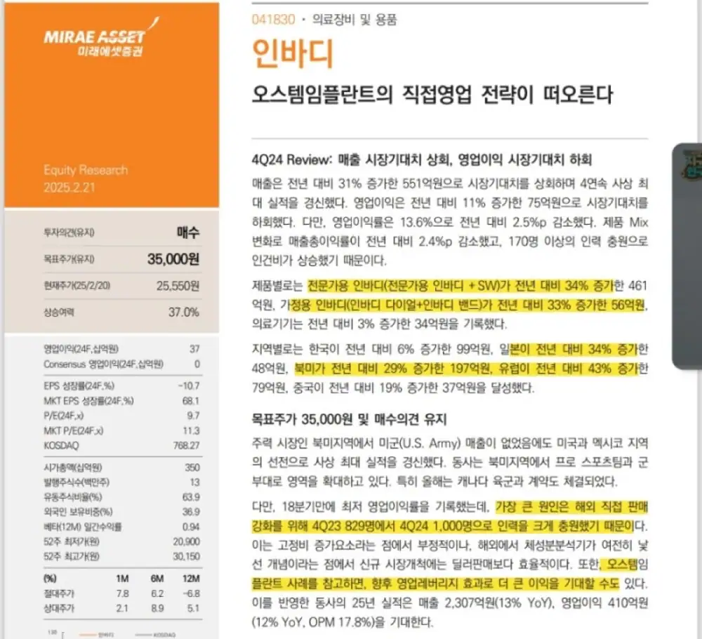 InBody fourth-quarter preliminary earnings review image