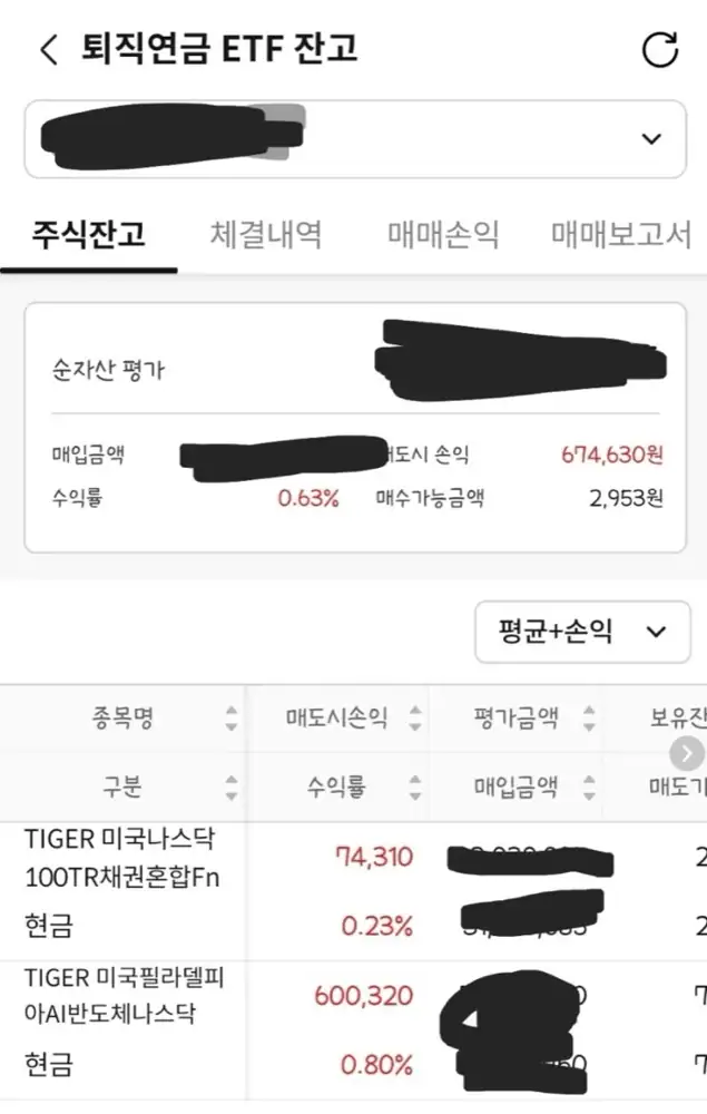 퇴직연금 계좌의 TIGER 미국필라델피아AI반도체나스닥 투자 화면