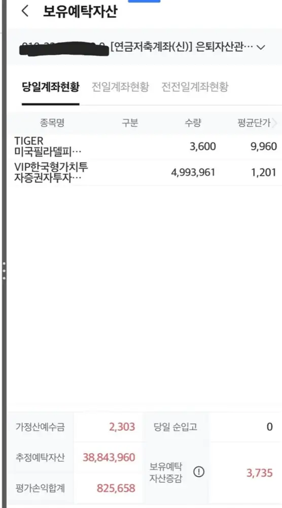 개인연금 계좌의 TIGER 미국필라델피아AI반도체나스닥 투자 화면