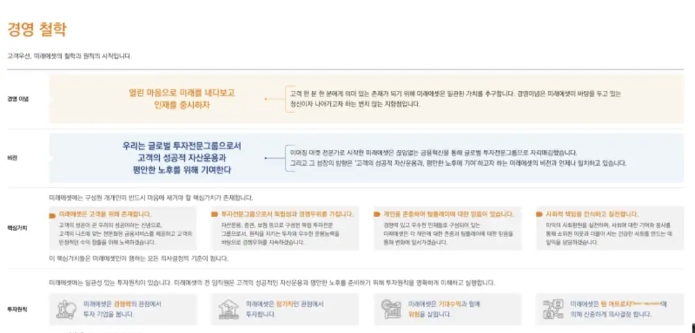 미래에셋증권 경영진과 글로벌 전략 관련 이미지