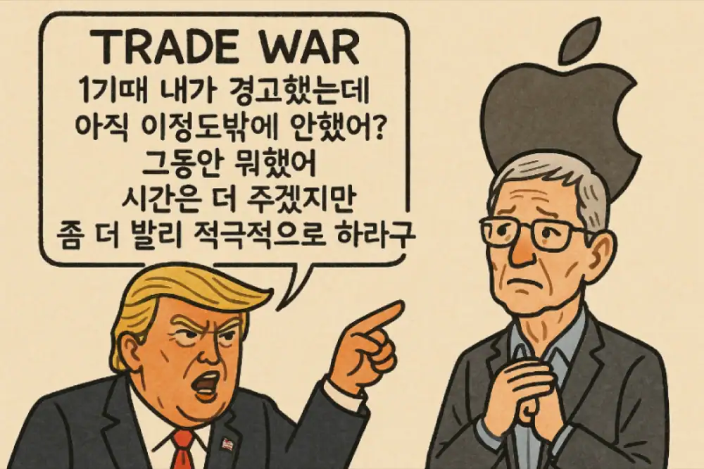 Original image for the U.S.-bound iPhone supply-chain and tariff scenario