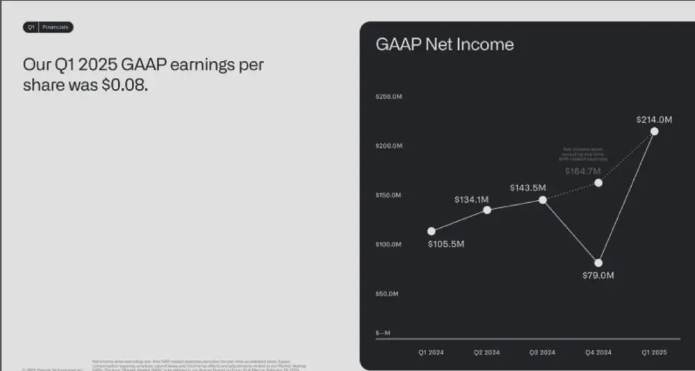 Chart image checked in Palantir's Q1 2025 earnings materials