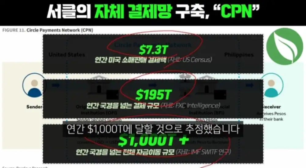 CRCL 관련 원문 이미지 3