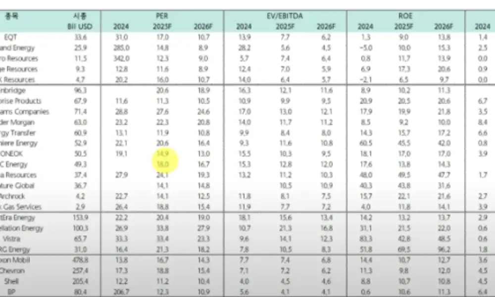 미국 제조업 부흥 관련 원문 링크 이미지