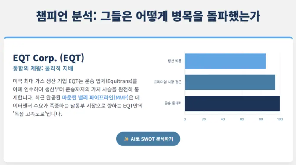 파이프라인과 인프라 병목을 설명하는 원문 그래픽 3