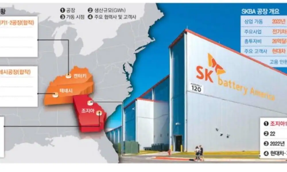 Maeil Business link image about SK On U.S. battery plant full operation
