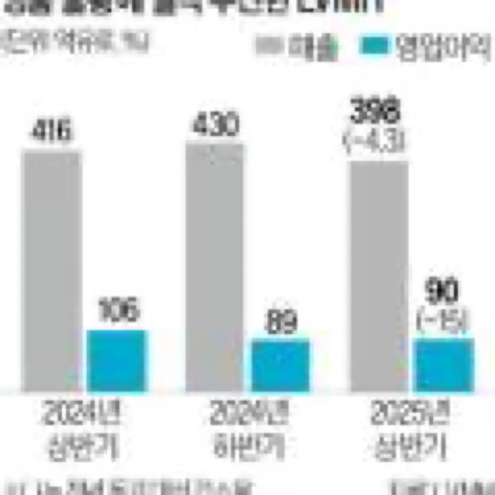 뉴스 링크 이미지 1