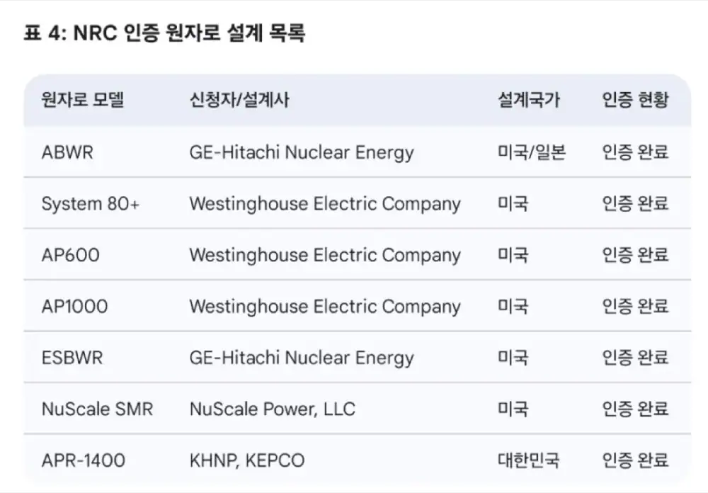 KEPCO Engineering and Construction stock chart image