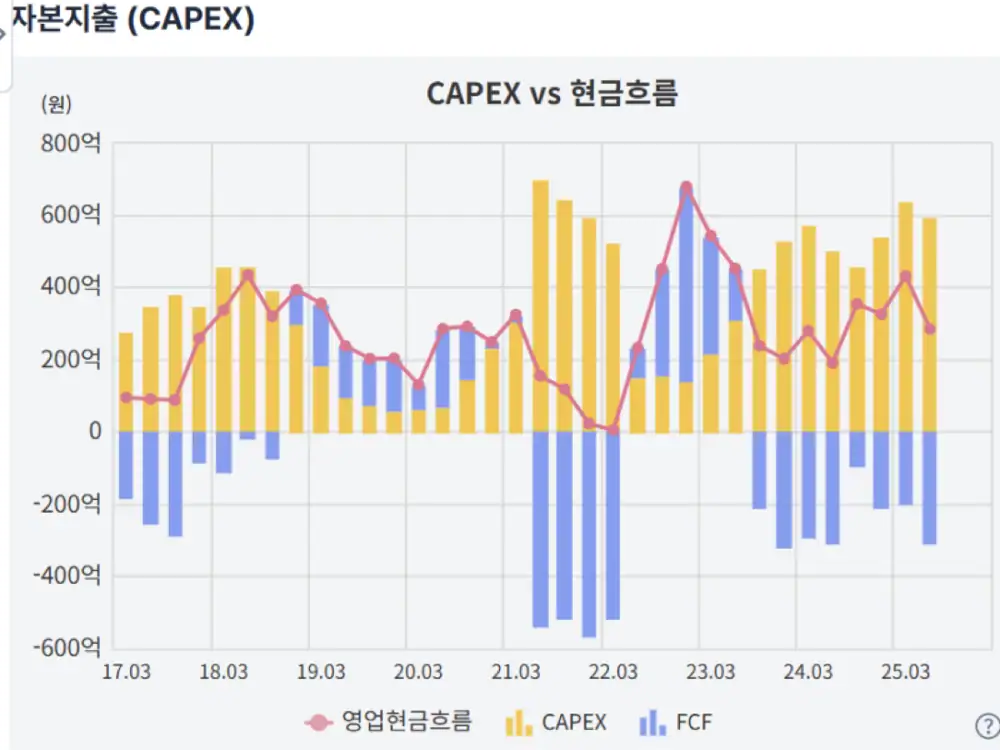 테크윙 분석 원문 첨부 이미지 2
