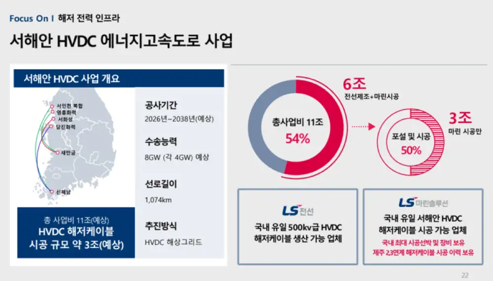 LS마린솔루션 원문 이미지 4