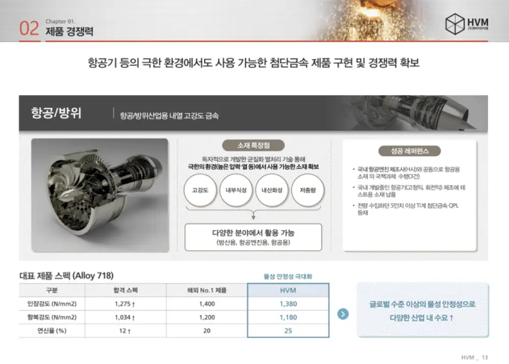 HVM source image 4
