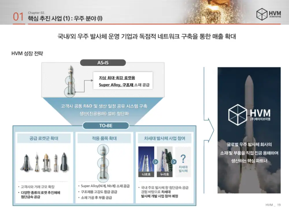 HVM source image 8