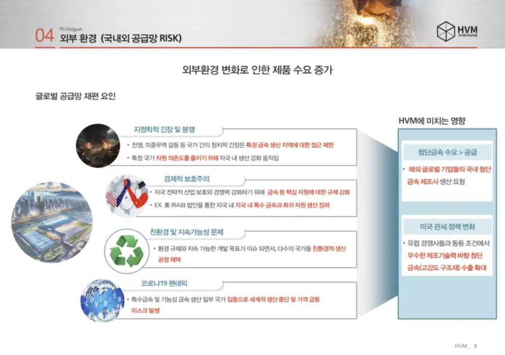 HVM source image 10