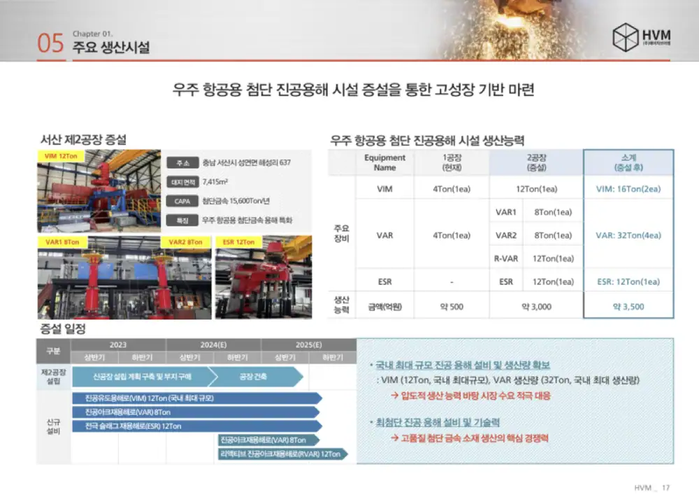 HVM source image 11
