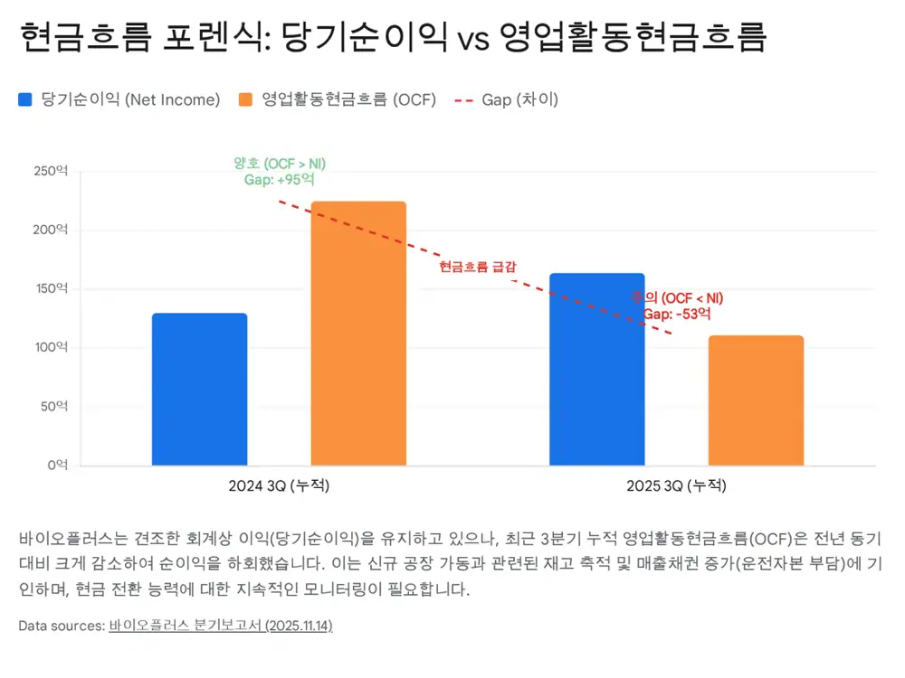 바이오플러스 원문 이미지 3