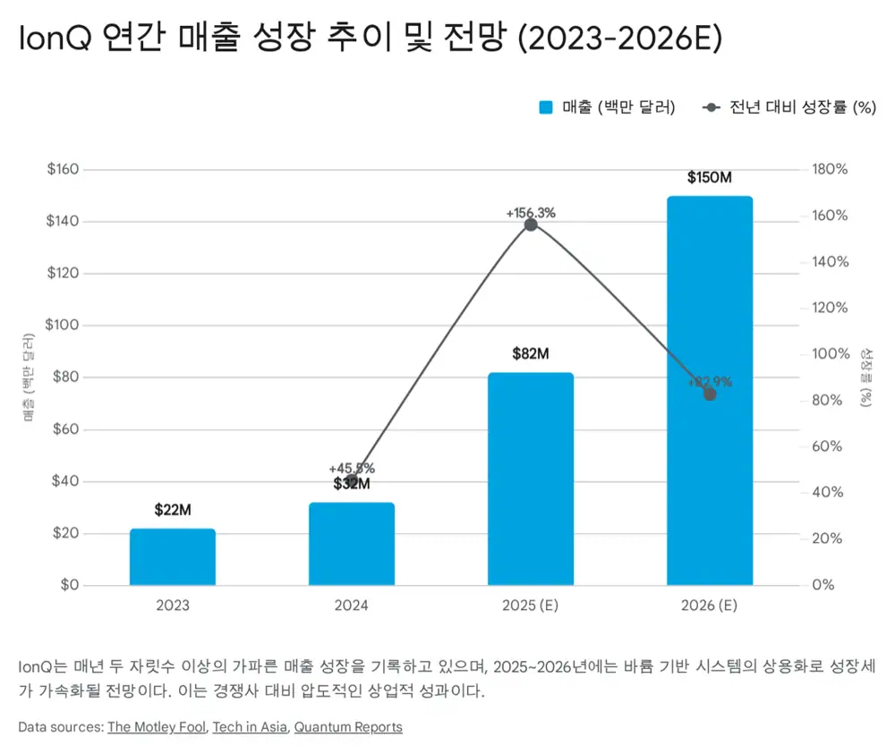 KIWOOM 미국양자컴퓨팅 ETF 이미지