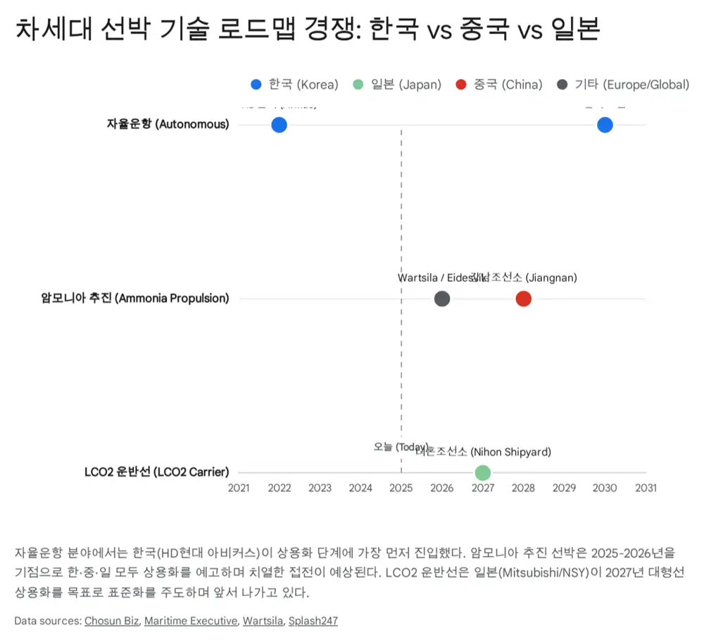 Source image explaining geopolitical risk and U.S. Navy MRO opportunity