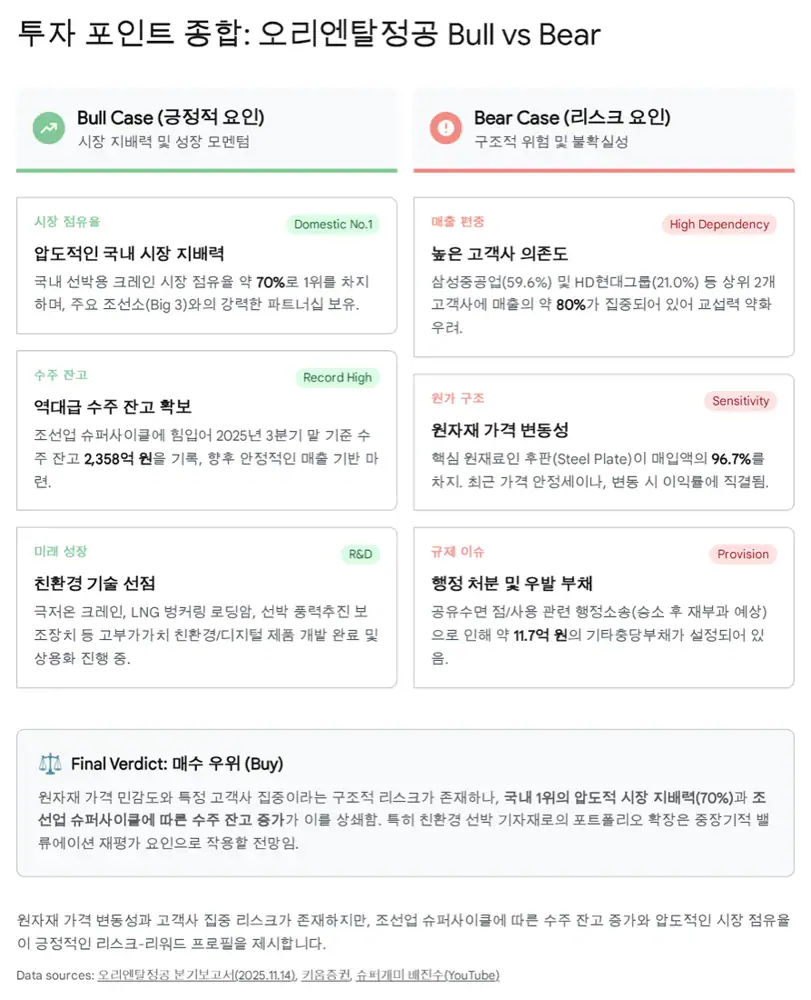 오리엔탈정공 참고 자료 원문 이미지