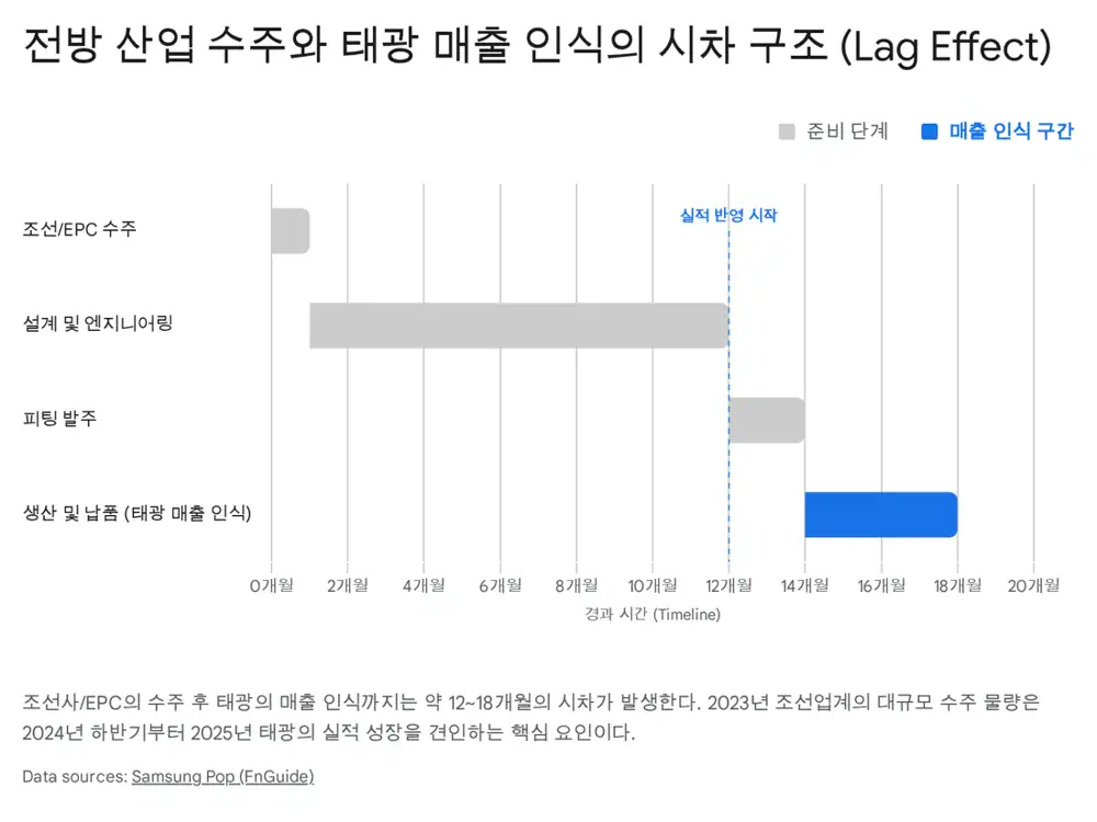 태광 원문 이미지 1