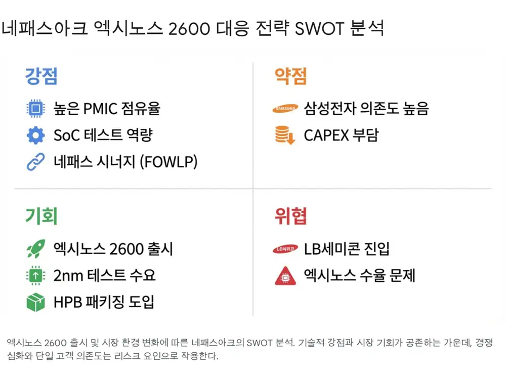 네패스아크 원문 이미지 5