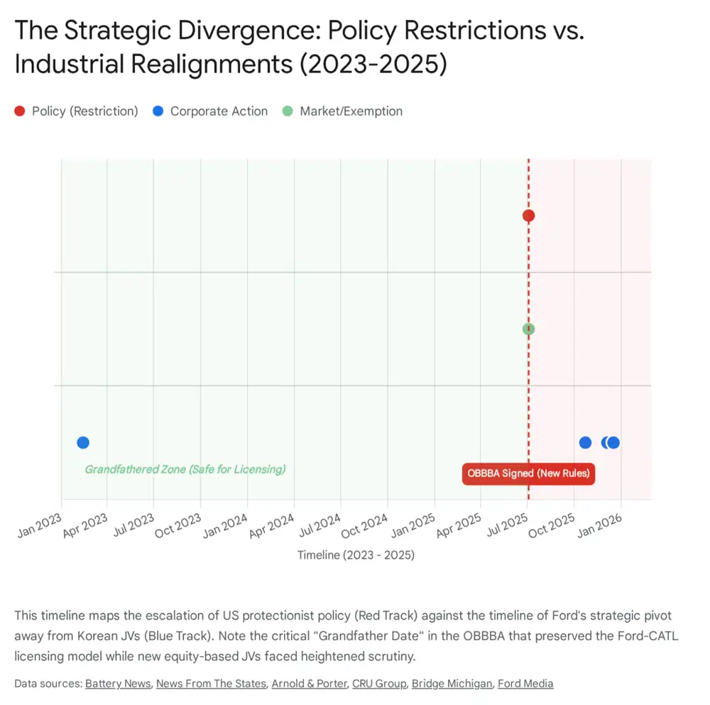 Battery contract cancellation source image 1