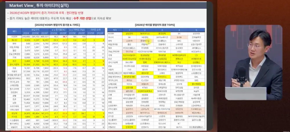 김한영 본부장 투자 관점 관련 원문 이미지