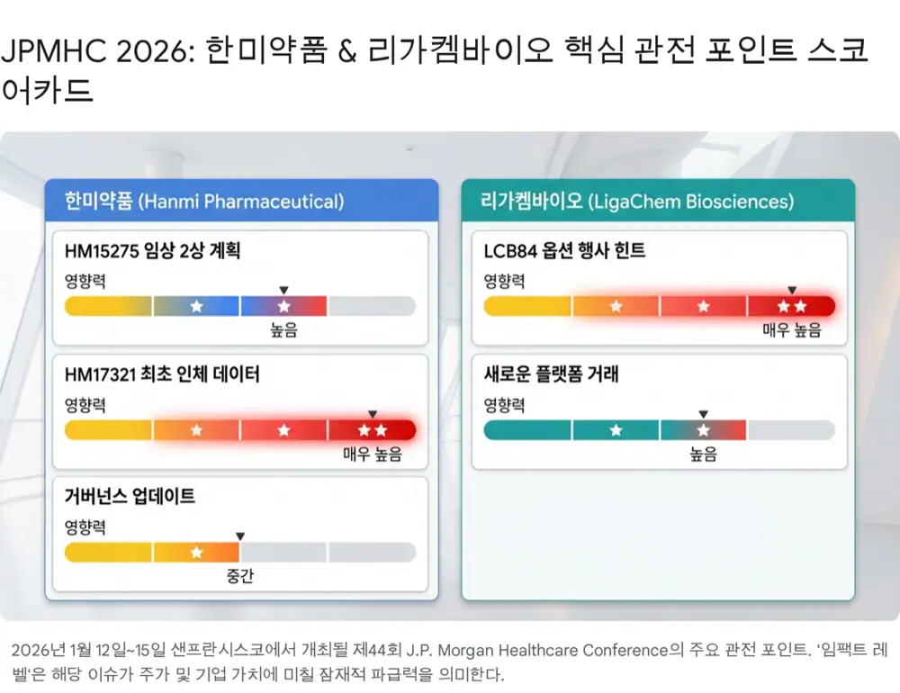 ADC CDMO와 파이프라인 협력 관련 원문 이미지