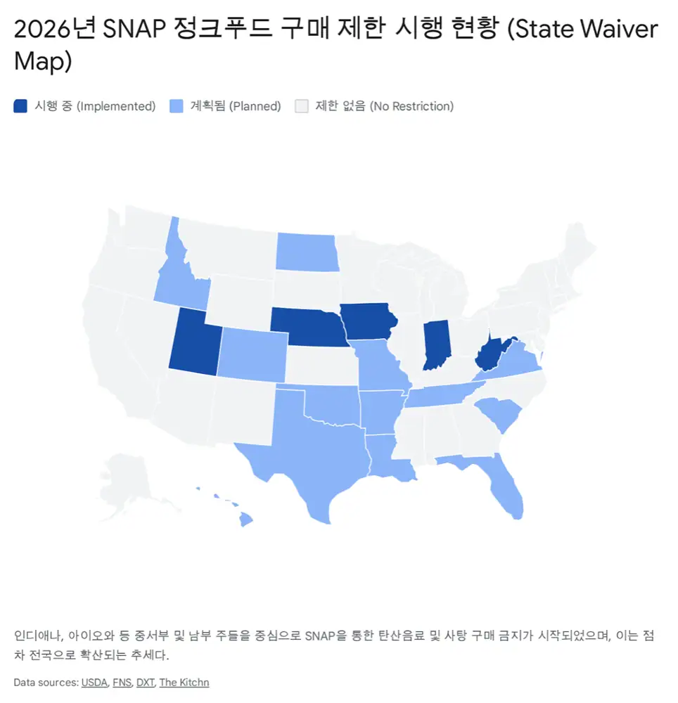 Source image for school meals and SNAP as food-policy enforcement channels