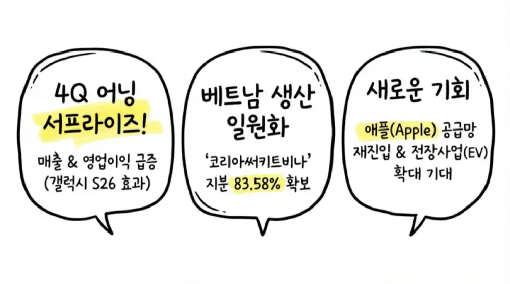 인터플렉스 원문 첨부 이미지 2