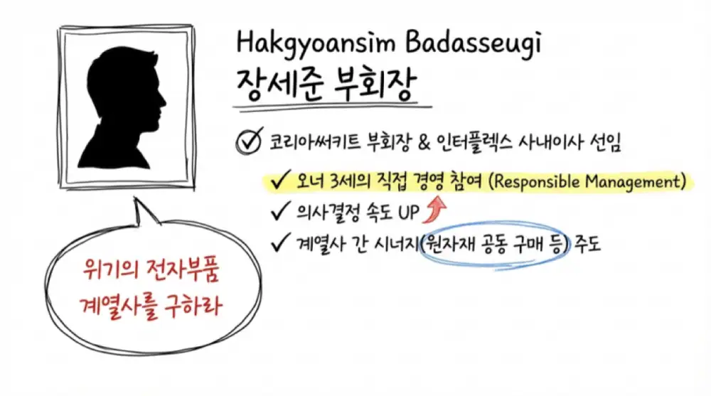 인터플렉스 원문 첨부 이미지 7