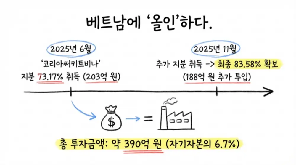 인터플렉스 원문 첨부 이미지 9