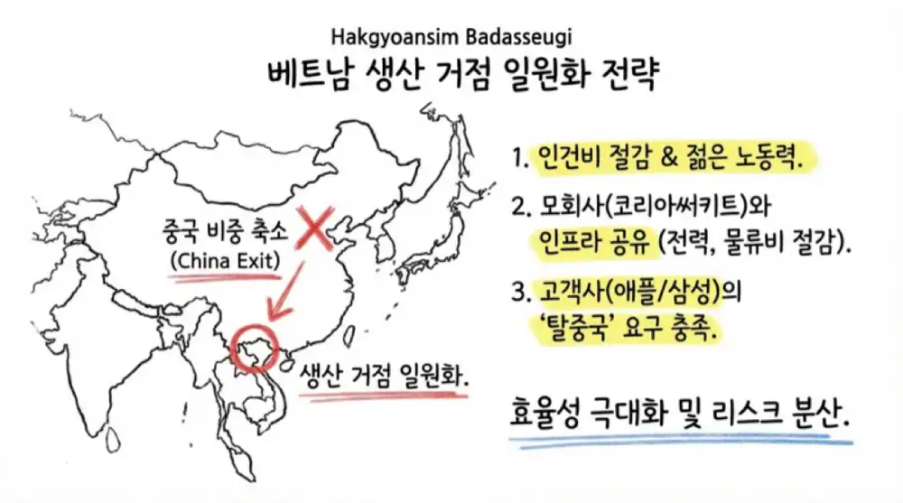인터플렉스 원문 첨부 이미지 10