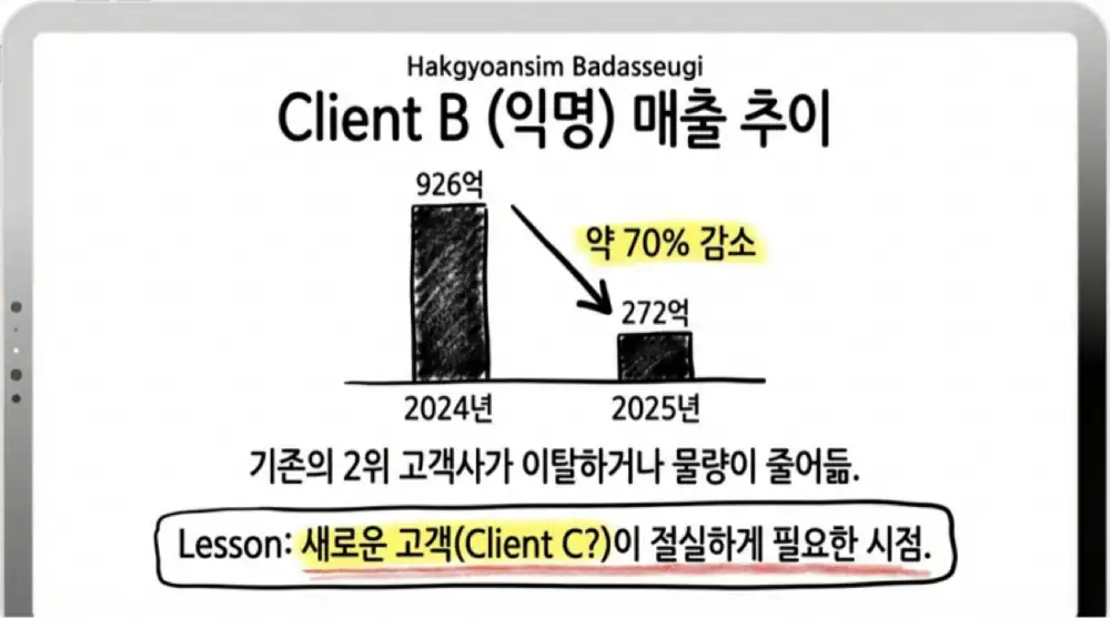 인터플렉스 원문 첨부 이미지 13