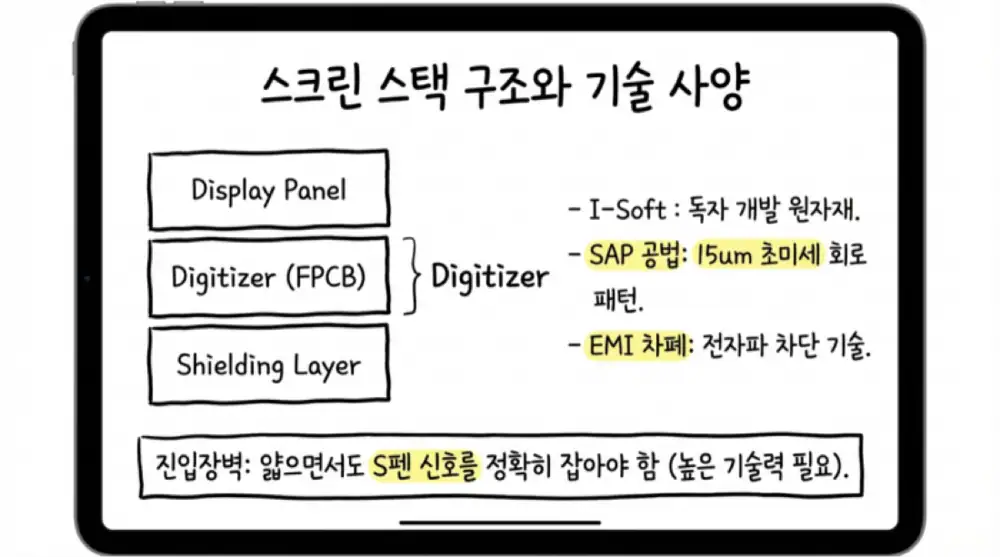 인터플렉스 원문 첨부 이미지 15
