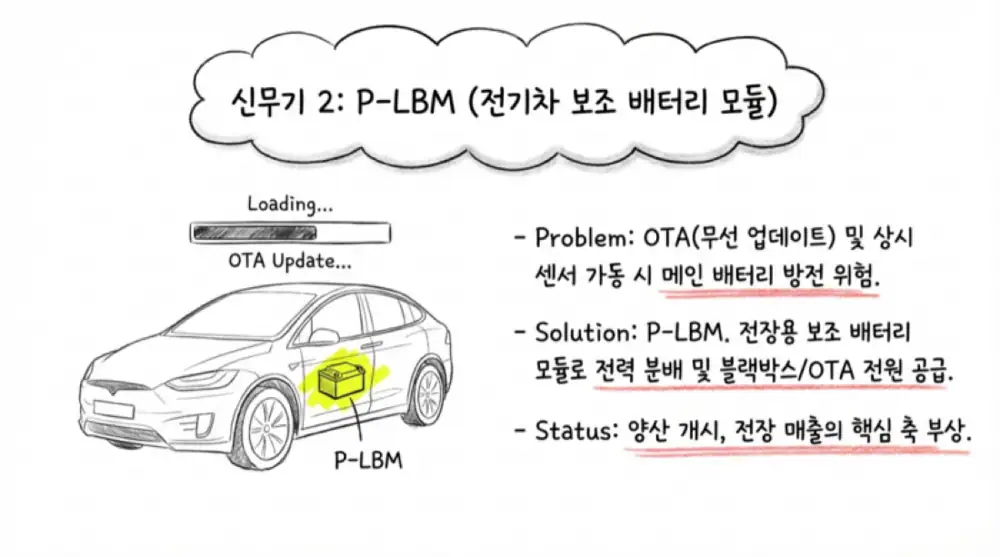 HRC 5G/6G 안테나 사업 원문 이미지
