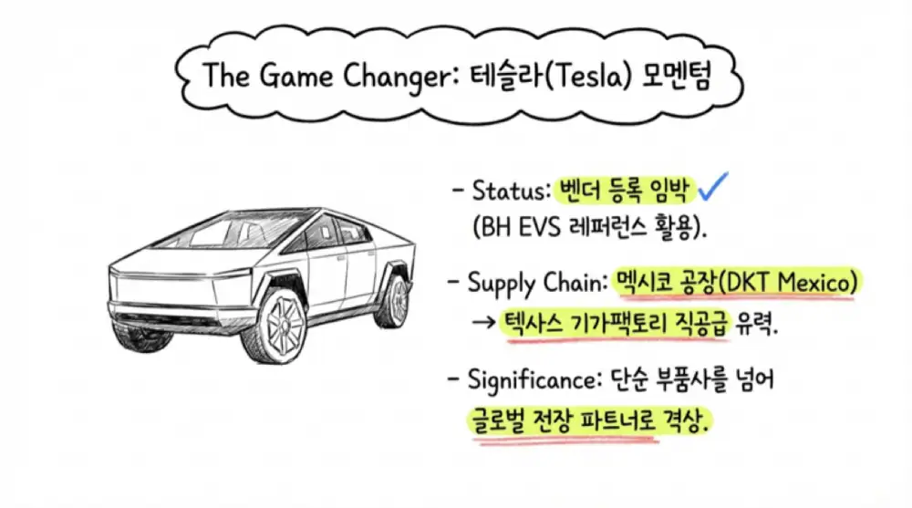 비전 검사 자동화 시스템 원문 이미지