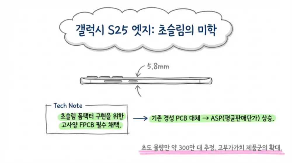 Source image related to BH customer diversification and new-order pipeline 11