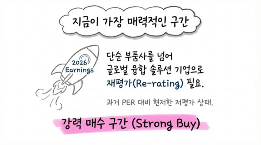 Source image related to BH competitive environment and Interflex comparison 21