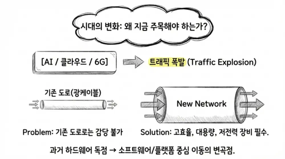 코위버 원문 첨부 이미지 3