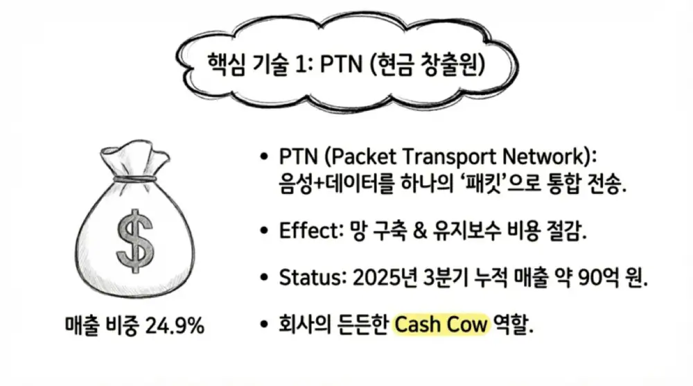 코위버 원문 첨부 이미지 4