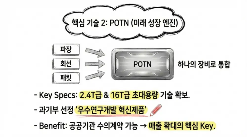 코위버 원문 첨부 이미지 5