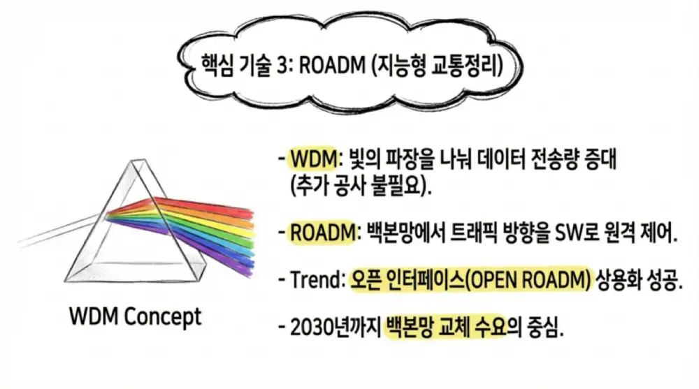 코위버 원문 첨부 이미지 6