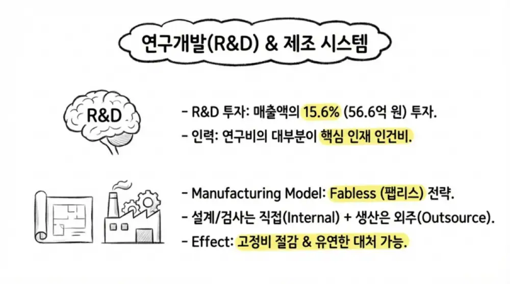 코위버 원문 첨부 이미지 8
