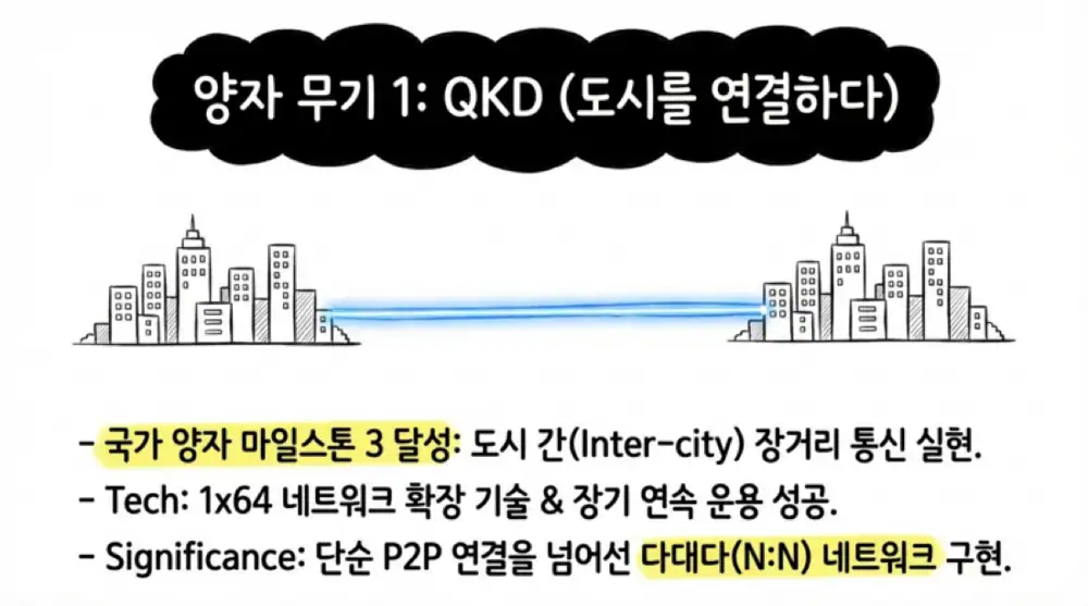 코위버 원문 첨부 이미지 10