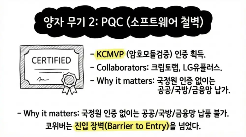 코위버 원문 첨부 이미지 11